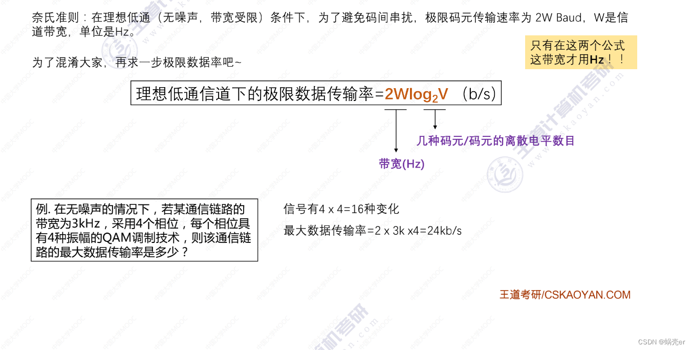 通信网络架构情况怎么写 通信网络基本框架_linux_11