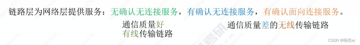 通信网络架构情况怎么写 通信网络基本框架_通信网络架构情况怎么写_35