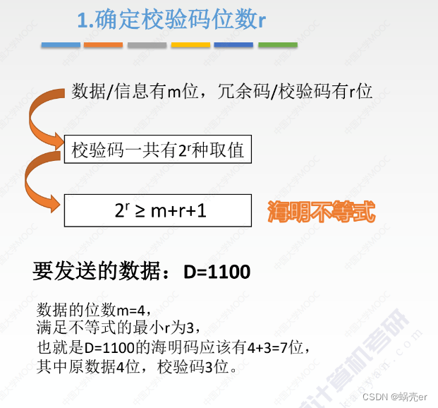 通信网络架构情况怎么写 通信网络基本框架_服务器_37