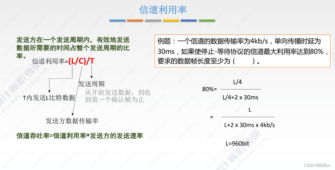 通信网络架构情况怎么写 通信网络基本框架_linux_45