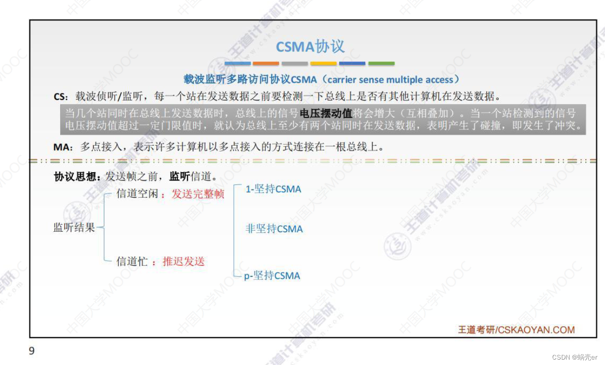 通信网络架构情况怎么写 通信网络基本框架_网络_61