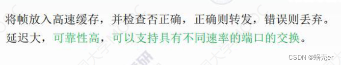 通信网络架构情况怎么写 通信网络基本框架_码元_103