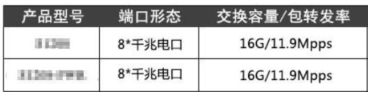 核心交换机采用非x86架构的原因 核心交换机交换机_网络