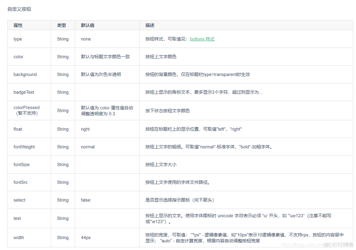 uni_modules需要上传吗 uni-app loading_uni_modules需要上传吗_03