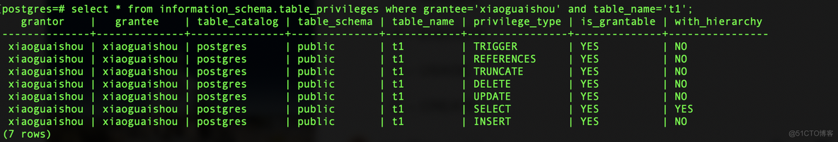 pg授权查看一个schema pg查询表权限_postgresql_03