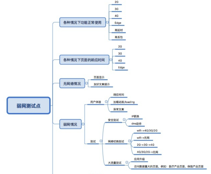 fiddler ios抖音网络错误 抖音app网络连接错误_上传