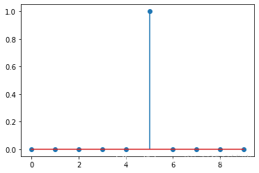 Python pytorch 共轭梯度法 python求复共轭_图像处理_41