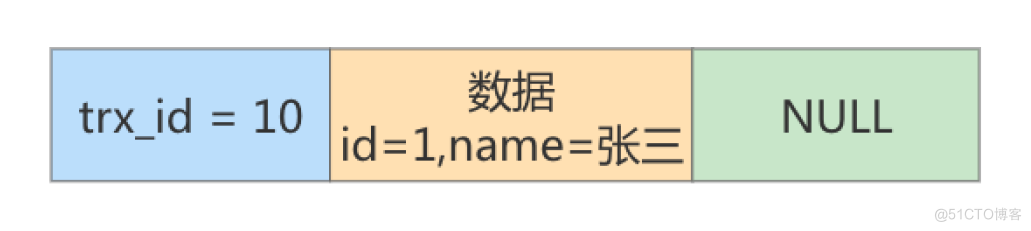 mysql8.0多版本并发控制_加锁_11