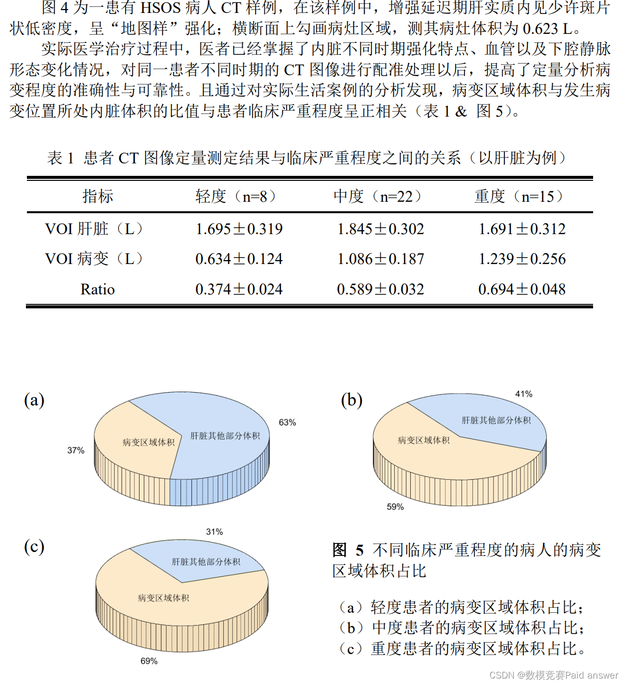 医学图像配准 刚体变换配准和仿射变换 python 医学图像配准建模_认证杯_11