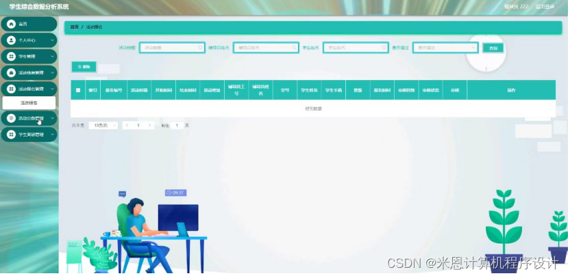 数据分析系统类的设计 数据分析系统毕业设计_java_09