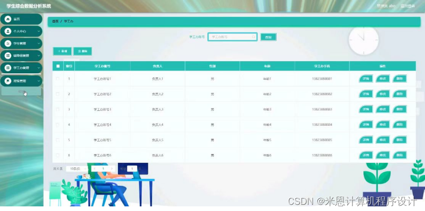 数据分析系统类的设计 数据分析系统毕业设计_数据分析系统类的设计_13