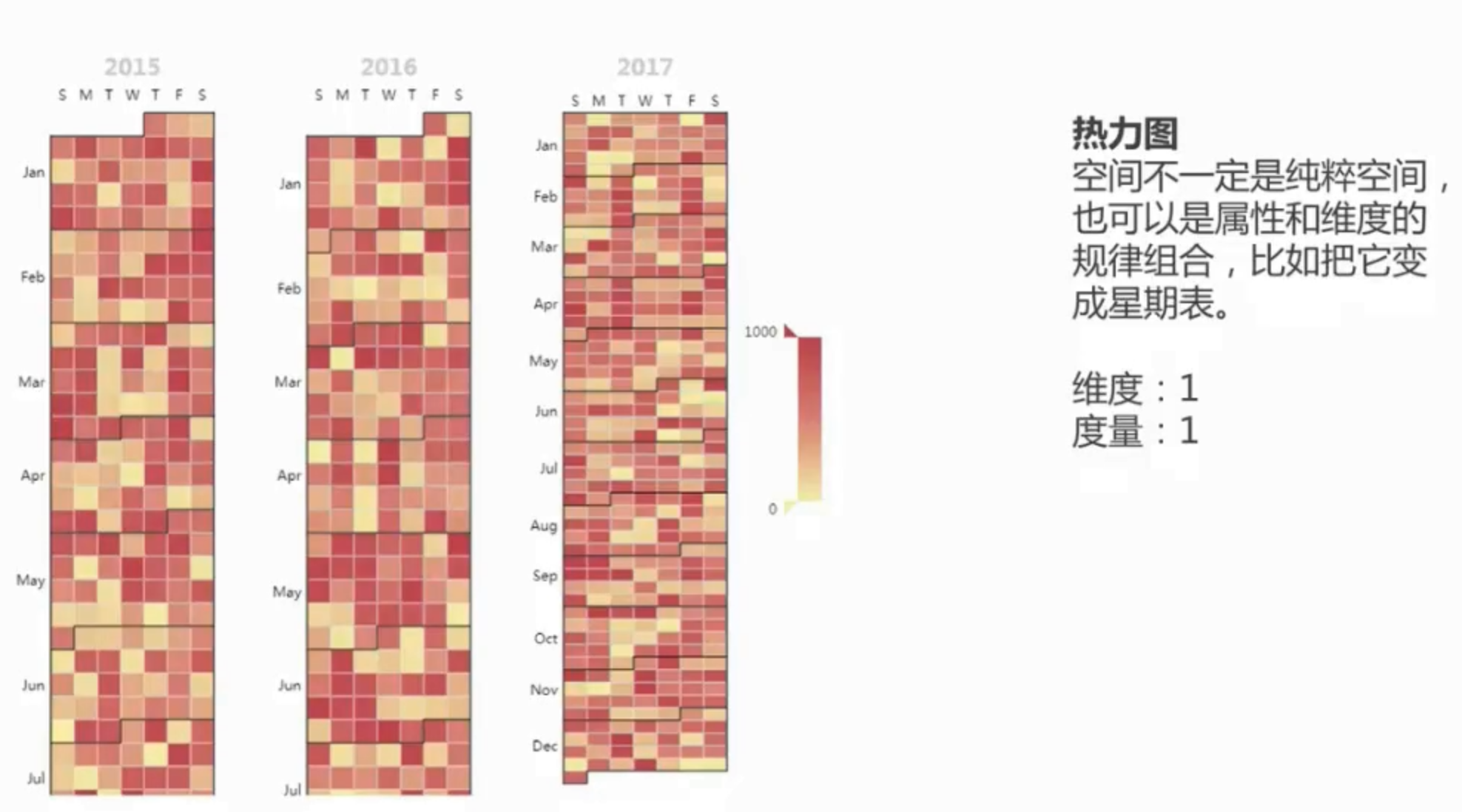 python解决地铁最短路径有换乘 python绘制地铁地图可视化_数据_04