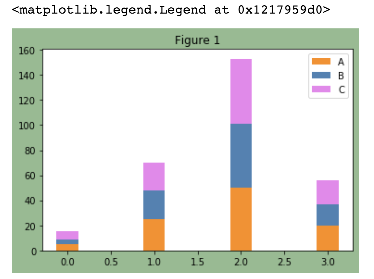 python解决地铁最短路径有换乘 python绘制地铁地图可视化_python解决地铁最短路径有换乘_15