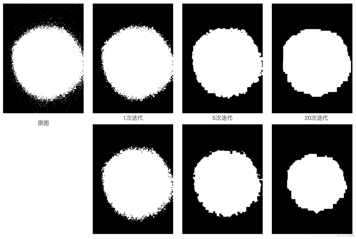 opencv腐蚀图片到一根线 opencv 腐蚀算法_opencv_05