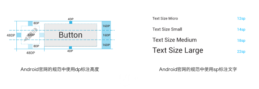 Android dpi一般设置多大 安卓手机dpi设置多少合适_Android dpi一般设置多大_03