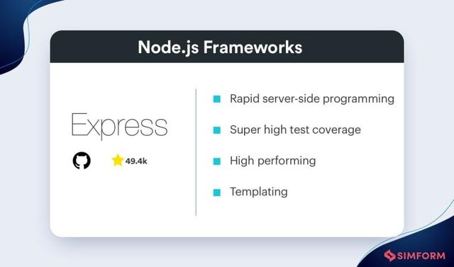 nodejs mysql 好用的框架 nodejs主流框架_node JS獲取GPS_02