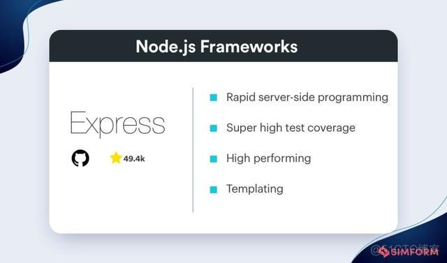 nodejs mysql 好用的框架 nodejs主流框架_Web_02