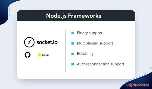 nodejs mysql 好用的框架 nodejs主流框架_Web_05