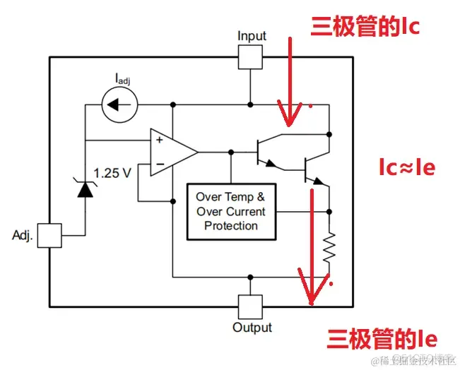 LDO的原理及测试方法_运算放大器_06