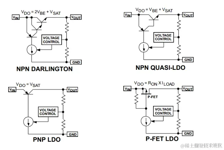 线性稳压器LDO的基础知识_电流源_02
