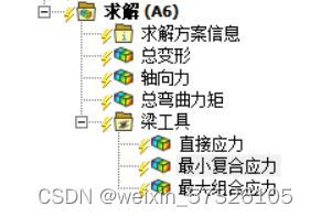 ansys workbench 使用python建模 ansys workbench2020教程_加载_23