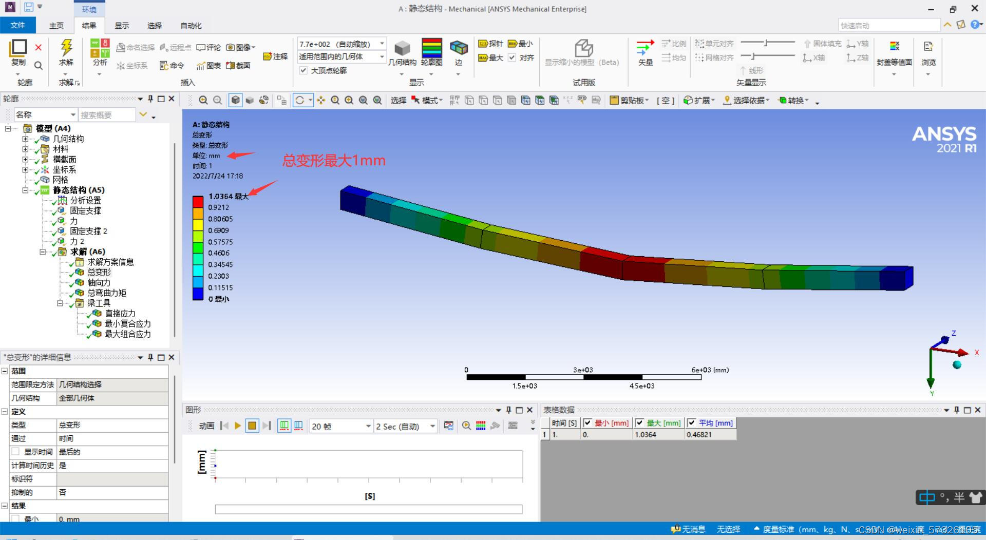 ansys workbench 使用python建模 ansys workbench2020教程_搜索_25