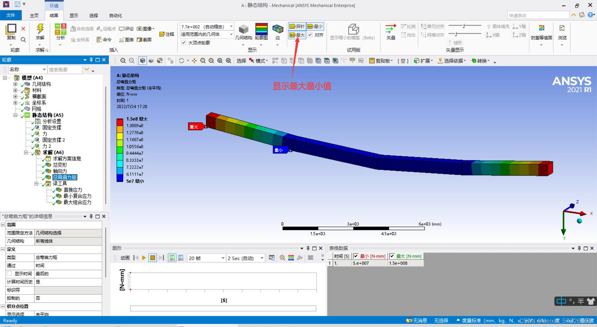 ansys workbench 使用python建模 ansys workbench2020教程_加载_26