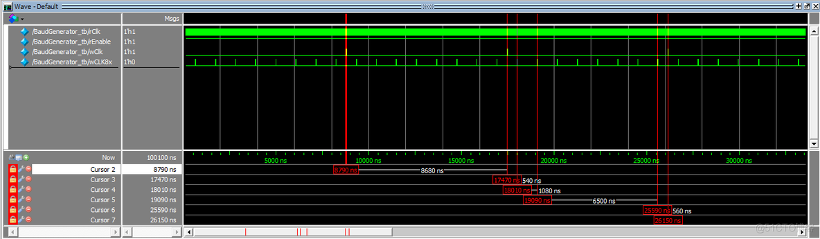 android rs232串口数据不完整 rs232c串口_fpga_04