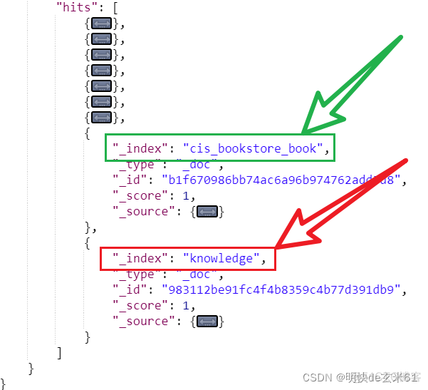 Elastiknn 的官方文档 elasticsearch官方文档 7.4.2_字段_08