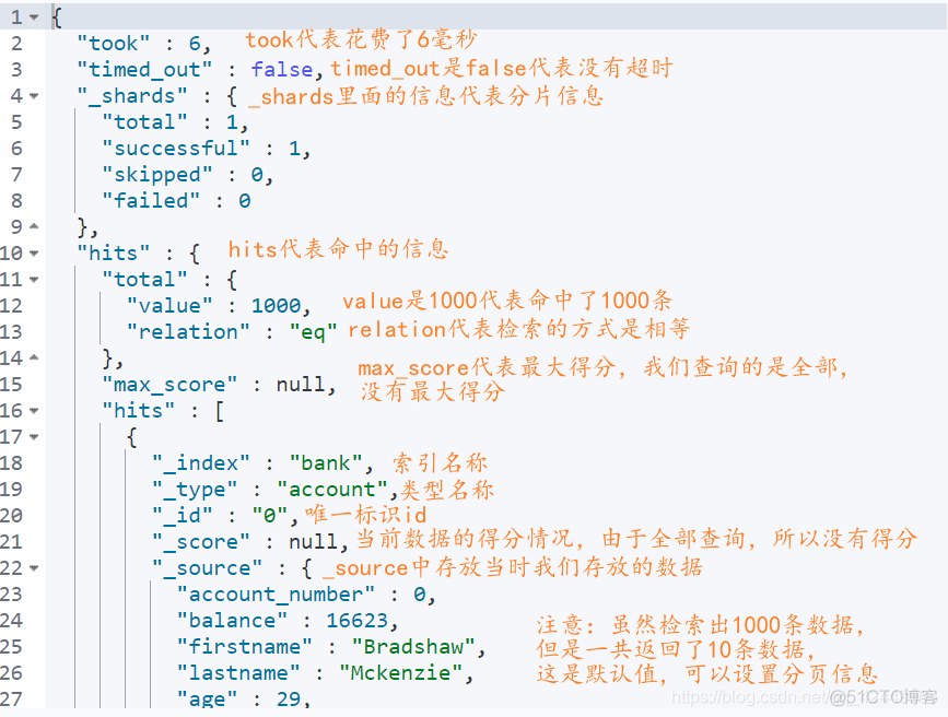 Elastiknn 的官方文档 elasticsearch官方文档 7.4.2_数据_09