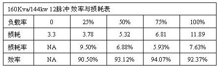 数据中心机电系统架构图 数据中心电气架构图_Power_05