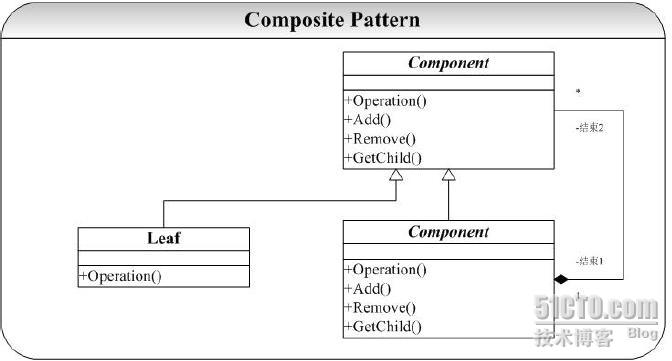 mpls 劲松 劲松模式详细内容_c++_10