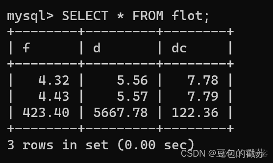 MySQL 整数 Like mysql中整数类型_数据库_10