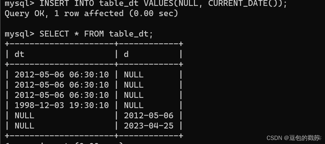 MySQL 整数 Like mysql中整数类型_字符串_19