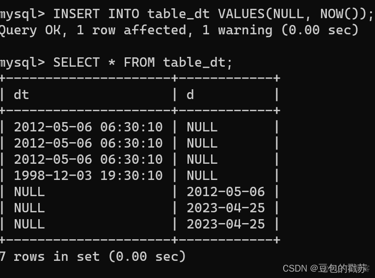 MySQL 整数 Like mysql中整数类型_mysql_20