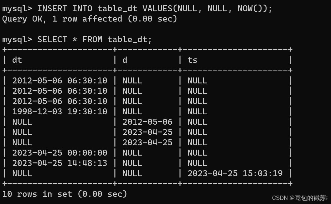 MySQL 整数 Like mysql中整数类型_mysql_21