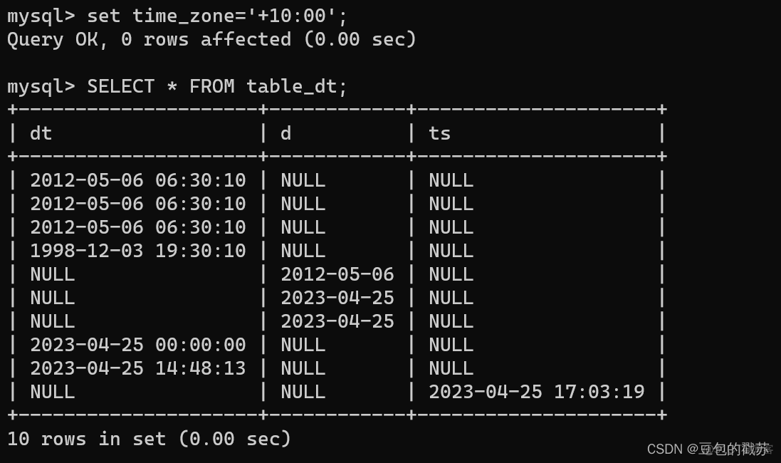 MySQL 整数 Like mysql中整数类型_mysql_22