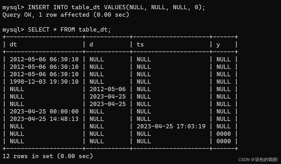 MySQL 整数 Like mysql中整数类型_MySQL 整数 Like_25