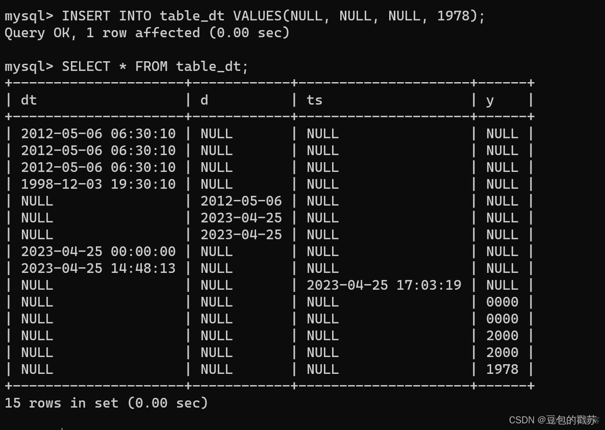 MySQL 整数 Like mysql中整数类型_mysql_28