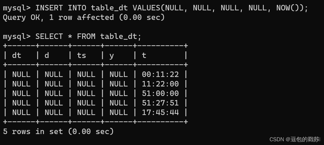 MySQL 整数 Like mysql中整数类型_mysql_34