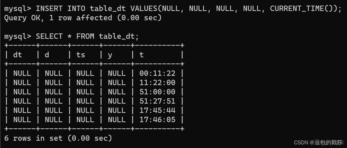 MySQL 整数 Like mysql中整数类型_数据库_35