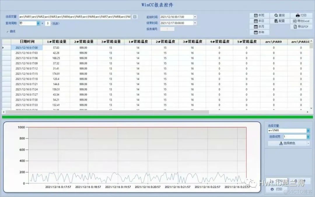 vfox把控件加到报表里 报表中的控件_控件