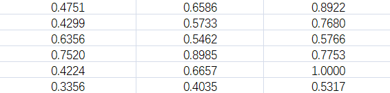 python计算灰色关联分析 灰色关联分析法matlab_算法_11