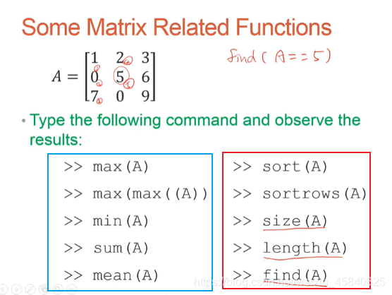 matlab function如何调用工作区数据 matlab调用工作区矩阵_matlab_10