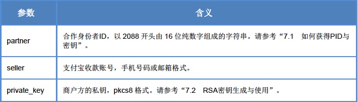 iOS app 唤起支付宝 ios设置支付宝支付_文件路径