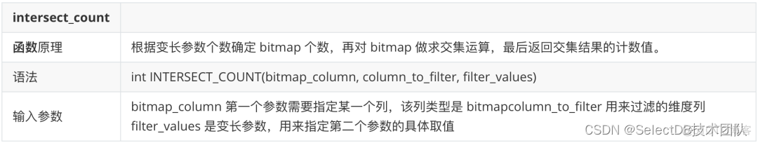 datadog用户行为监控分析 用户的行为分析软件_数据分析_03