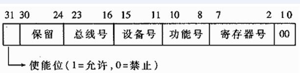 怎么在BIOS中打开PCIe插槽的支持 bios设置pci卡槽_#include_02