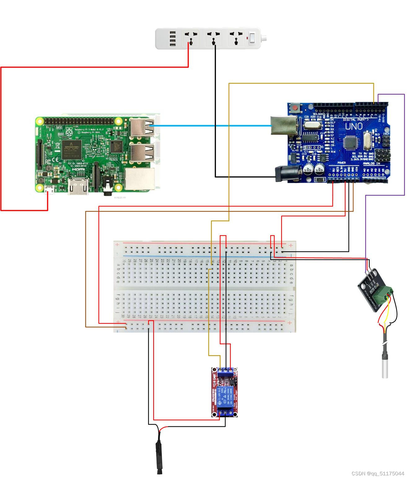 物联网android 毕业设计 物联网毕业设计作品_物联网_02