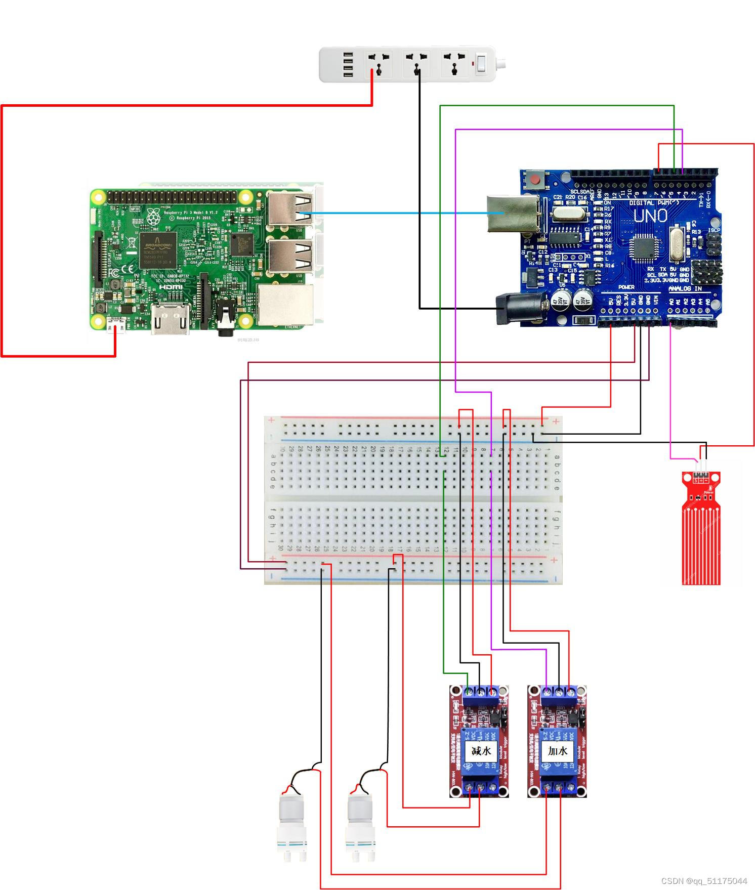 物联网android 毕业设计 物联网毕业设计作品_树莓派_09