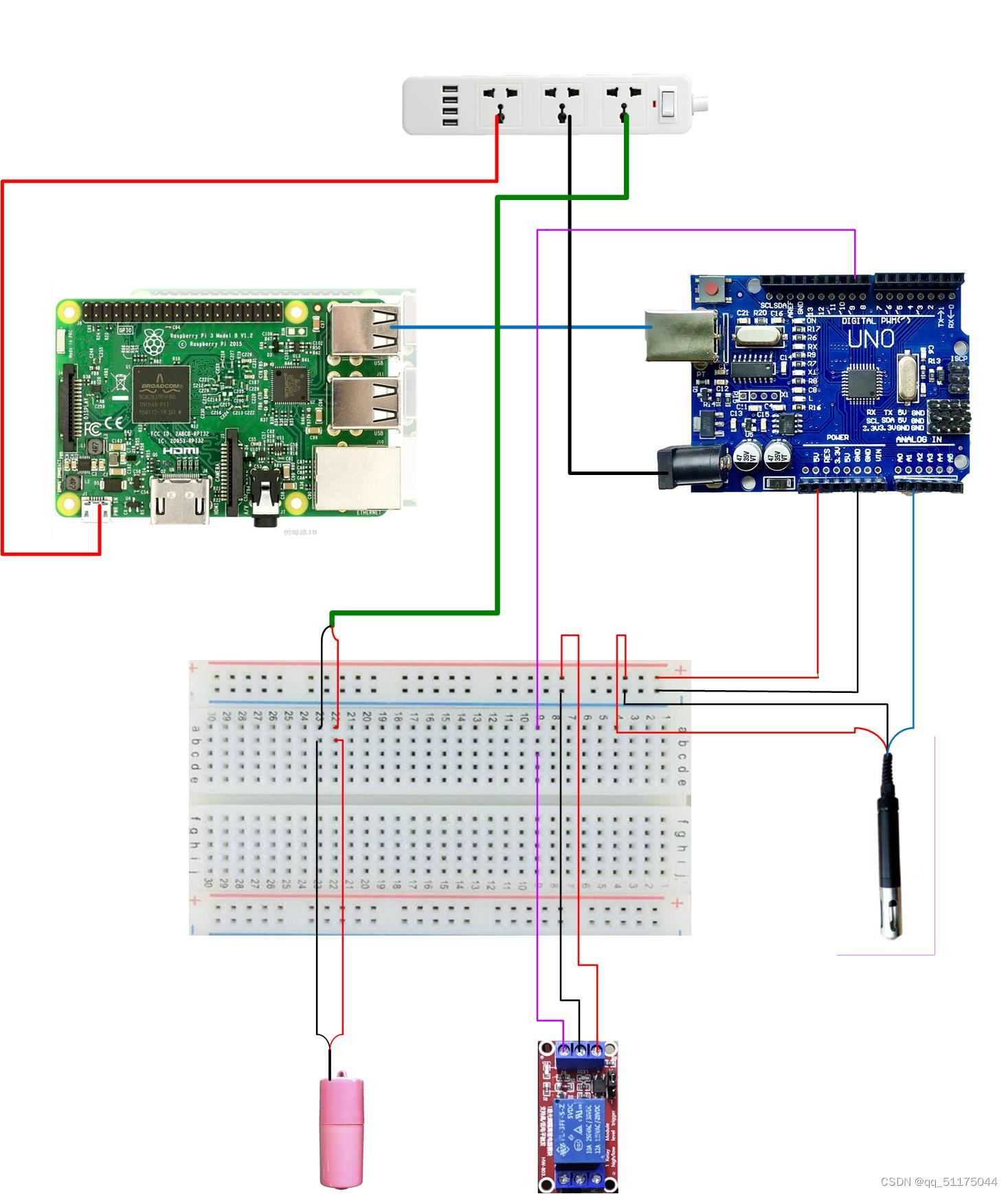 物联网android 毕业设计 物联网毕业设计作品_树莓派_14